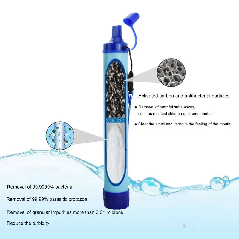 Best Personal Water Filter for Camping Survival Emergency Prep Preparing Hiking